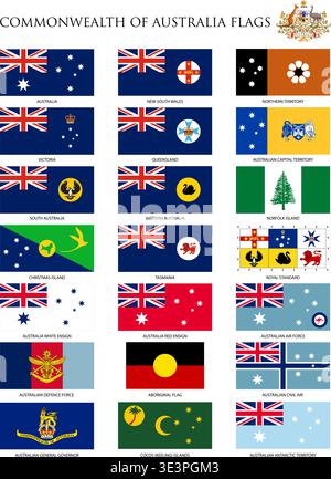 Drapeaux du Commonwealth d'Australie, Océanie, illustration vectorielle Illustration de Vecteur