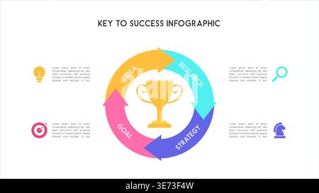 Infographie clé du succès avec Centre des trophées et illustration vectorielle des étapes du processus de flèche circulaire Illustration de Vecteur