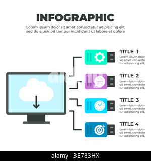 Une infographie colorée illustrant le processus de transfert de données à partir de clés USB locales vers le stockage en nuage Illustration de Vecteur