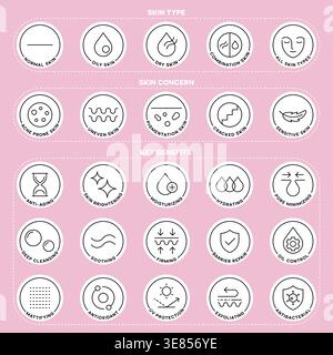 Jeu d'icônes de soin de la peau pour les problèmes de types de peau et les avantages clés dans l'illustration vectorielle de style de ligne minimale Illustration de Vecteur