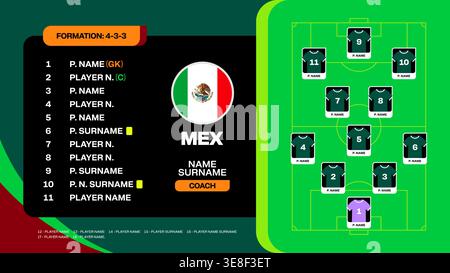 Alignement de l'équipe nationale du Mexique affichage de la stratégie de formation pour le tournoi de football 2026 match Modern Vector Infographic Design.. Illustration de Vecteur