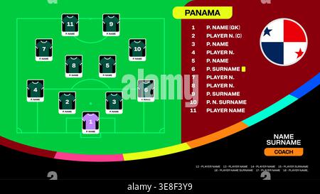 L'équipe nationale de football du Panama affichant la liste des joueurs et la liste pour le tournoi sportif international 2026 avec un design graphique dynamique. Illustration de Vecteur