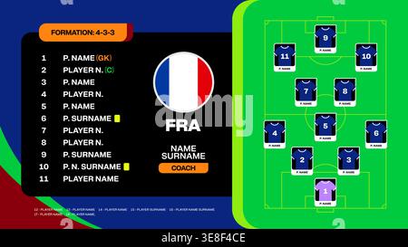 Infographie de la formation de l'équipe nationale de France de football affichant la formation 4-3-3 pour la conception de la stratégie de match du tournoi 2026. Illustration de Vecteur