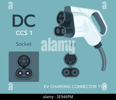 Connecteur de charge de véhicule électrique CCS1 avec prise et prise pour les systèmes de charge rapide DC pour voiture électrique. Illustration de Vecteur