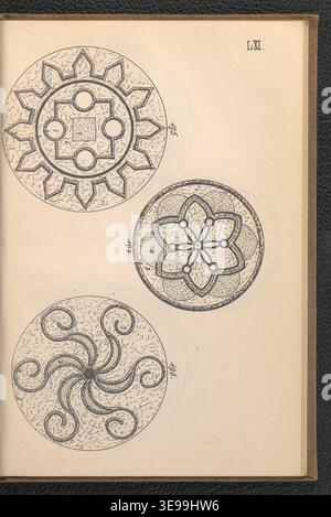 Wincenty Bielski (actif en 1908) est l'auteur de manuels d'horticulture en Pologne. Le tirage photographique historique reproduit sa publication de 1908 'Wzory kwietników ogrodowych', un manuel pour jardiniers et amateurs. Banque D'Images