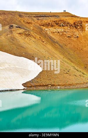 Les gens se tiennent sur une colline au-dessus d'un lac bleu vif à Krafla en Islande entouré de montagnes et de terrains volcaniques par une journée nuageuse. Banque D'Images