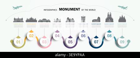 Modèle de monument mondial infographique de voyage. Conception de modèle de skyline infographique moderne avec des icônes de monuments. Voyagez dans le monde des monuments avec 9 op Illustration de Vecteur