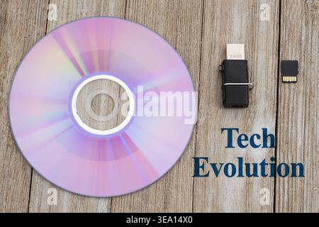 Message d'évolution technologique avec comparaison de stockage de données de DVD, clé USB et carte MicroSD sur bureau en bois rustique Banque D'Images
