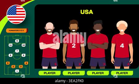 L'équipe nationale de football des États-Unis affiche la composition du tournoi 2026 et la formation stratégique dans une infographie vectorielle stylisée. Illustration de Vecteur