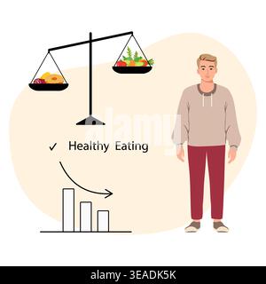 Concept d'alimentation saine avec échelle équilibrée, graphique, jeune homme caucasien adulte, et vecteur d'icônes de nourriture Illustration de Vecteur