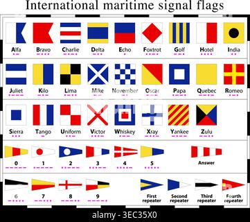 Drapeaux d'alphabet de signal naval international avec codes morse, illustration vectorielle Illustration de Vecteur