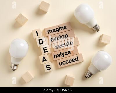 Concept de formation d'idée créative. Étapes vers le succès visualisé avec des cubes en bois et des ampoules formant le mot idées et ses composants. Banque D'Images