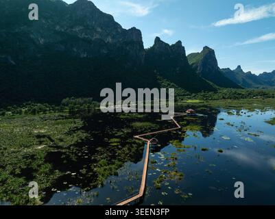 Une vue surélevée d'une réserve naturelle sereine avec un chemin surélevé sinueux au-dessus de la végétation aquatique et de l'eau réfléchissante près des pics calcaires. Banque D'Images