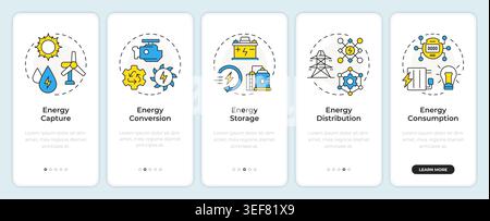 Écran de l'application mobile Onboarding du système d'énergie renouvelable Illustration de Vecteur