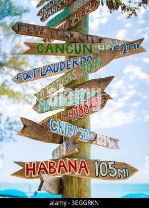 Une photo en gros plan montre des planches de bois peintes colorées indiquant les directions pour Chicago et la Havane. Banque D'Images