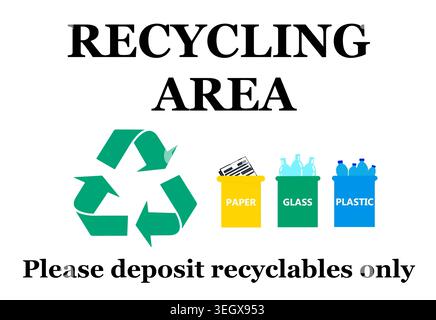 Panneau de zone de recyclage. Veuillez déposer les matériaux recyclables uniquement dans chaque bac Banque D'Images