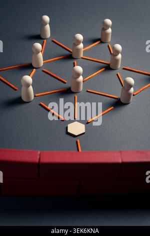 Plan vertical à angle élevé de pions en bois dans un réseau Web bloqué par un mur de briques rouges illustrant les restrictions d'entreprise et les obstacles commerciaux. Banque D'Images
