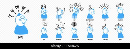 Jeu de personnages comiques avec des visages expressifs griffés et des effets de mouvement montrant des émotions allant de l'amour et de la joie à la rage, au choc et à l'hésitation. Bande dessinée Illustration de Vecteur