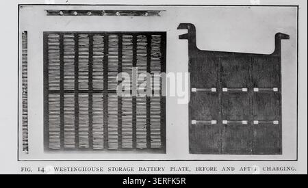 Plaque de batterie de stockage Westinghouse gros plan montrant la grille d'électrode complexe et avant et après les états de charge, illustration scientifique vintage de la technologie de stockage électrique précoce. Des BATTERIES DE STOCKAGE de l'article. LEUR CONSTRUCTION ET LEURS UTILISATIONS. Par Percival Robert Moses. Tiré de l'Engineering Magazine consacré au progrès industriel volume XXXV avril - septembre 1908 The Engineering Magazine Co. Banque D'Images