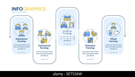 Types de vecteurs infographiques rectangulaires de systèmes agricoles Illustration de Vecteur