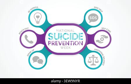 La semaine nationale de prévention du suicide, en septembre, sensibilise les gens, favorise le soutien en santé mentale, encourage les conversations ouvertes et aide à prévenir soi-même Illustration de Vecteur