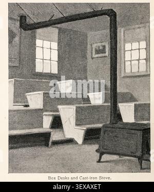 Intérieur vintage de la salle de classe avec plusieurs vieux bureaux disposés en rangées. Avec un grand poêle en fonte et son tuyau fournissant de la chaleur. From Old-Time Schools and School-books by Johnson, Clifton, 1865-1940 date de publication 1904 Banque D'Images