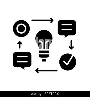 Dans le contexte Icône d'apprentissage Symbole UI professionnels pour l'intelligence adaptative IA, l'apprentissage automatique en temps réel et le réseau neuronal contextuel Illustration de Vecteur