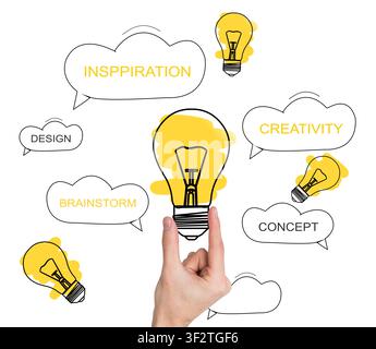 Concept d'innovation. Collage avec ampoule de main mâle, ayant une idée d'entreprise créative, fond blanc Banque D'Images