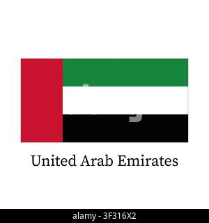Le drapeau des Émirats arabes unis sur fond blanc. Banque D'Images