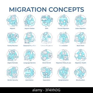 Icônes concept bleu doux de migration Illustration de Vecteur
