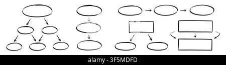 Ensemble d'infographies de flux de diagramme griffonné. Carte d'infographie de flux de diagramme griffonné fait à la main flux mental flèche croquis. Diagramme tableau blanc processus arbre interconnecté modèle de projet. Illustration vectorielle Illustration de Vecteur