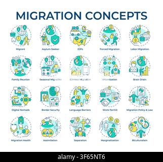 Icônes de concept de migration multicolores Illustration de Vecteur