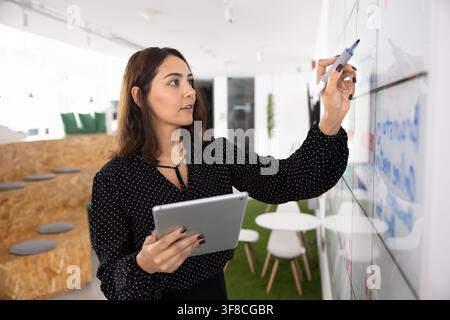 Femme d'affaires confiante écrivant une stratégie sur un tableau blanc Banque D'Images