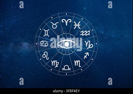Roulette zodiacale avec douze signes astrologiques entourant un œil omniscient, sur fond de ciel étoilé de la Voie lactée. Banque D'Images