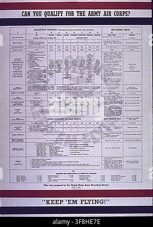 Une affiche de la Seconde Guerre mondiale intitulée 'Pouvez-vous vous qualifier pour l'Army Air Corps ?' tirée des archives de l'Office of Government Reports, créée pour recruter du personnel pour l'Army Air Corps pendant la Seconde Guerre mondiale. Banque D'Images