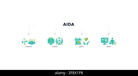 Concept d'icône web bannière AIDA pour l'attention, l'intérêt, le désir, l'action avec des icônes de promotion, cible, vision, magasin, commerce électronique et achat Illustration de Vecteur
