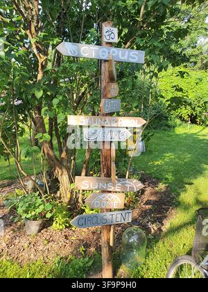 Un panneau en bois rustique avec plusieurs flèches directionnelles pointant dans diverses directions, chacune peinte avec des noms de destinations et des symboles différents. Banque D'Images