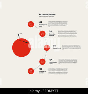 Explication des étapes d'un projet commercial d'entreprise, présentation d'infographie circulaire, concept de stratégie de mise en page. Illustration de Vecteur