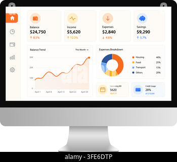 Modèle d'interface utilisateur de tableau de bord pour site web d'affaires financières sur moniteur d'ordinateur. Panneau d'administration moderne avec analyse de données, graphiques statistiques et diagrammes budgétaires Illustration de Vecteur