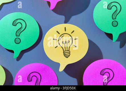 Bulle de dialogue jaune avec une ampoule dessinée entourée de points d'interrogation verts et roses sur un fond bleu. Génération d'idées, solution, percée Banque D'Images
