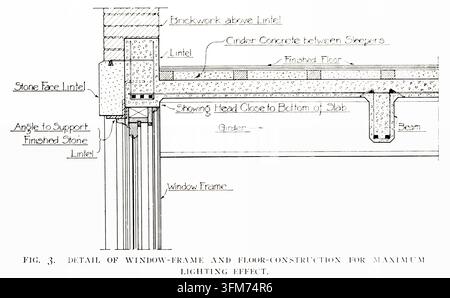 Diagramme de construction architecturale montrant un cadre de fenêtre et un détail de construction de plancher conçu pour un effet d'éclairage maximal. Les étiquettes identifient le maçonnerie au-dessus de l'entourage, l'entourage en pierre, le béton armé, le béton de cendre entre les dormeurs, le plancher fini, la poutre, la poutre, le support d'angle, la pierre finie et le cadre de fenêtre. Tiré de l'article APPLICATIONS INDUSTRIELLES DU BÉTON ARMÉ. Par M. M. Sloan. Tiré de The Engineering Magazine Devoted to Industrial Progress Volume XXXVIII Octobre 1909 - Mars 1910 The Engineering Magazine Co. Banque D'Images