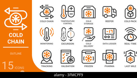Collection d'icônes de logistique de chaîne froide pour le Web, l'application, l'UI, l'UX, le tableau de bord, la présentation, l'infographie et la conception imprimée Illustration de Vecteur