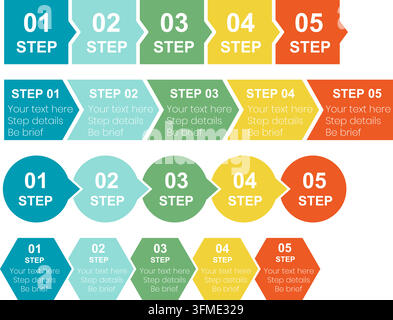 Jeu d'infographies propre et moderne avec plusieurs mises en page de processus en cinq étapes comprenant des blocs fléchés, des éléments circulaires et des designs hexagonaux. Parfait pour les présentations, la planification stratégique, la visualisation de flux de travail, la gestion de projet, les rapports d'entreprise, les graphiques éducatifs et le marketing numérique. Illustration de Vecteur