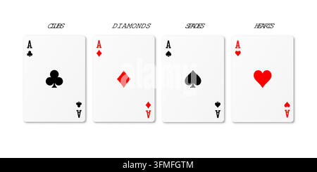 Quatre as sont affichés sur une table. Chaque carte montre une couleur différente : trèfle, carreau, pique et cœur. Le cadre suggère une partie de poker décontractée. Illustration vectorielle avec ombre portée. Illustration de Vecteur