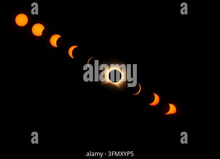 Éclipse totale de soleil de 2026 Banque D'Images