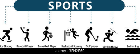 Infographie vectorielle sportive mettant en vedette sept icônes de pictogrammes noirs représentant le patinage sur glace, un joueur de baseball, un joueur de basket-ball, le marquage au basket-ball et le golf Illustration de Vecteur