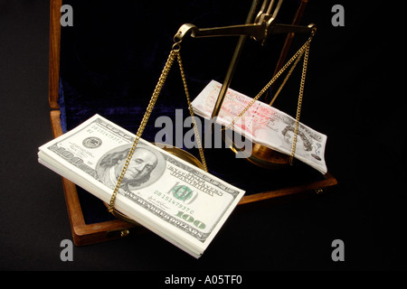 L'argent des piles de cent billets d'un dollar et cinquante pound note pesés sur scales Banque D'Images
