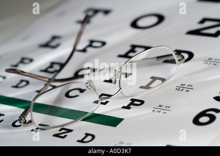Still Life of eye chart et verres Banque D'Images