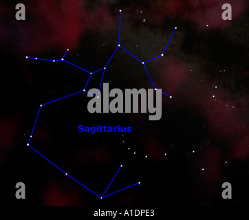 Sagittaire constellation portant leurs nom et signer Banque D'Images