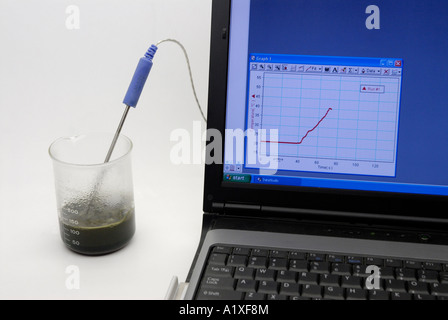Capteur numérique mesurant la libération de chaleur dans une réaction chimique exothermique exergonique Banque D'Images